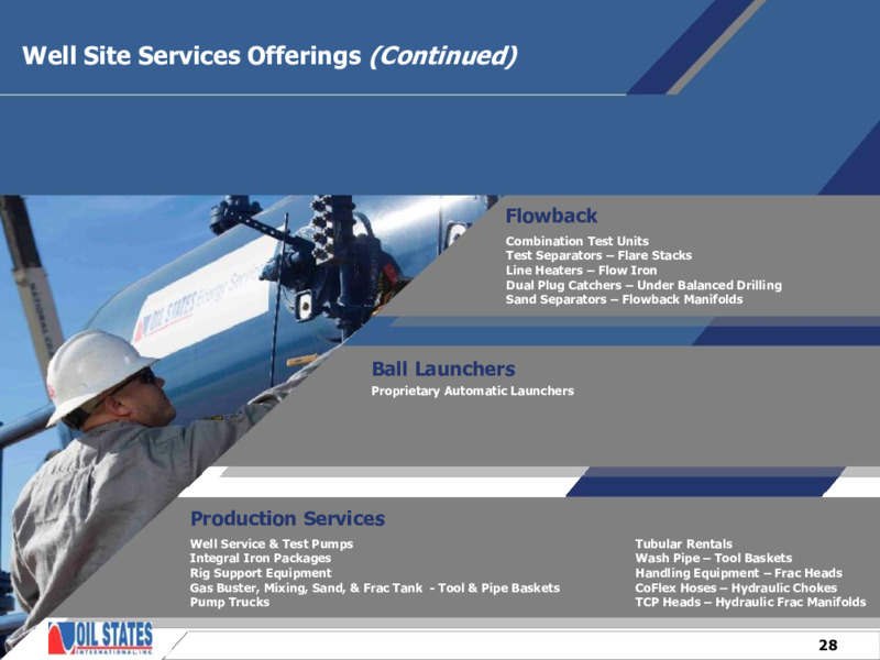 February 2022 Investor Presentation – Oil States International Inc. – slide 27
