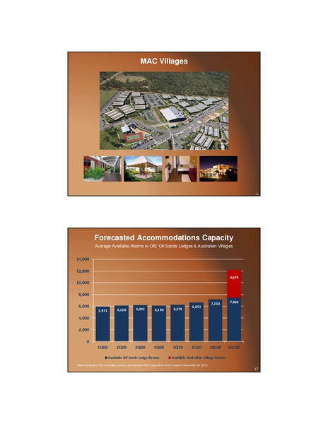 CREDIT SUISSE ENERGY SUMMIT – Oil States International Inc. – slide 8
