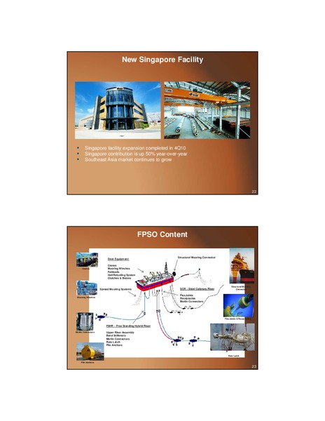 CREDIT SUISSE ENERGY SUMMIT – Oil States International Inc. – slide 11