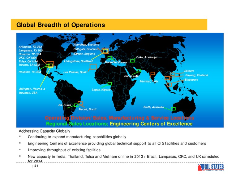 CREDIT SUISSE ENERGY SUMMIT – Oil States International Inc. – slide 20