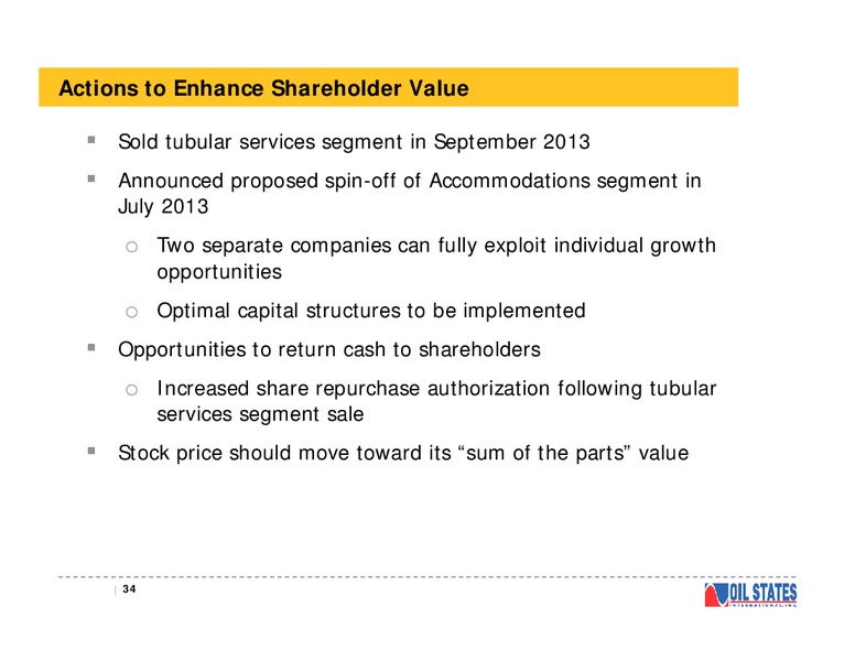 CREDIT SUISSE ENERGY SUMMIT – Oil States International Inc. – slide 33