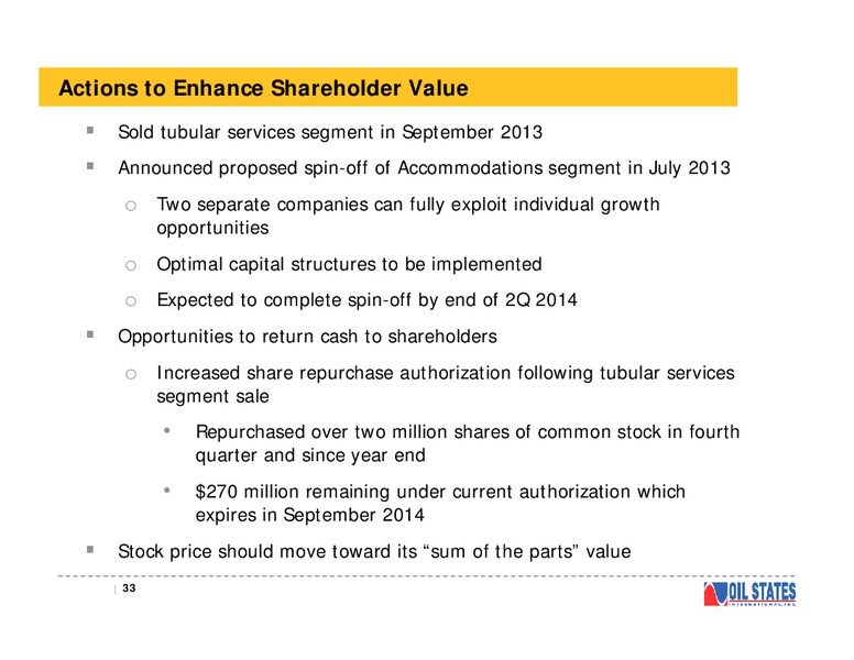 RAYMOND JAMES INVESTOR CONFERENCE – Oil States International Inc. – slide 32