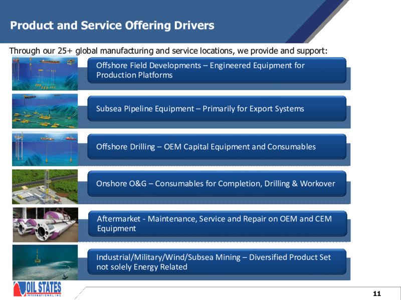 August 2020 Company Presentation – Oil States International Inc. – slide 10