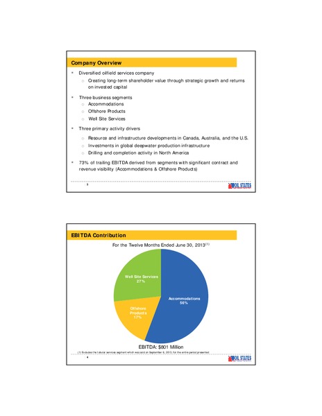 BARCLAYS CEO ENERGY POWER CONFERENCE – Oil States International Inc. – slide 1