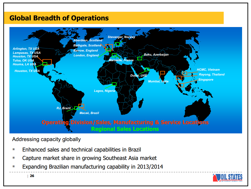 September 2013 Investor Presentation – Oil States International Inc. – slide 23