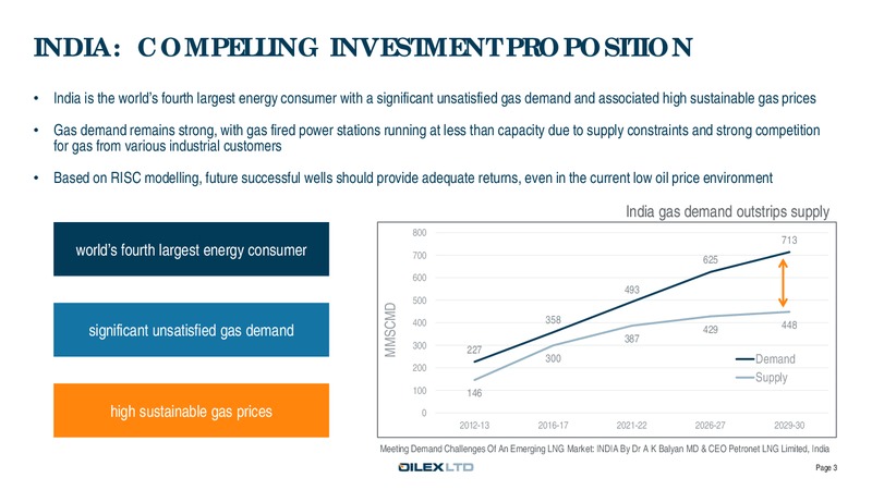 Corporate Presentation – Oilex Ltd. – slide 3