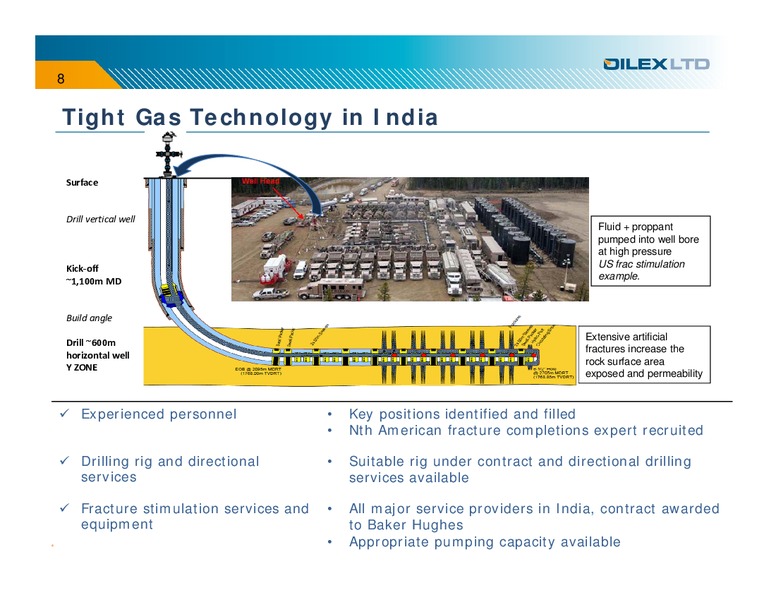 INVESTOR PRESENTATION – Oilex Ltd. – slide 7