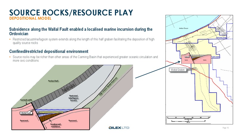 RIU Good Oil Conference – Oilex Ltd. – slide 15
