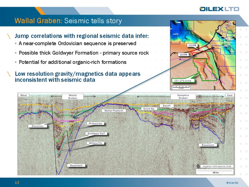 November 2013 Investor Presentation – Oilex Ltd. – slide 11