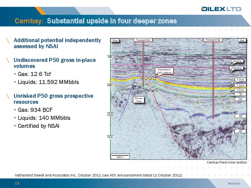 investor Presemtation – Oilex Ltd. – slide 12