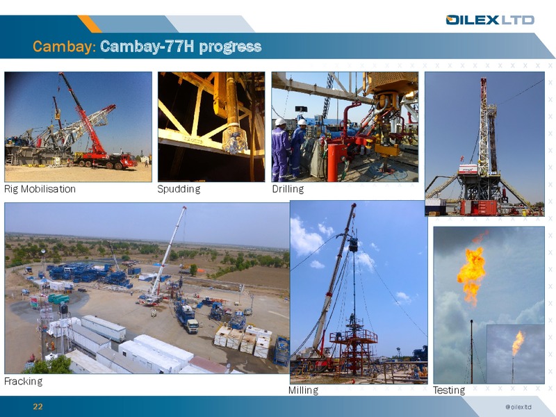 investor Presemtation – Oilex Ltd. – slide 21
