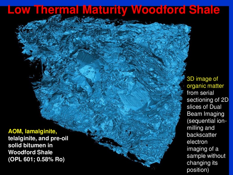 Woodford Shale: From Hydrocarbon Source Rock to Reservoir – Oklahoma Geological Survey – slide 38