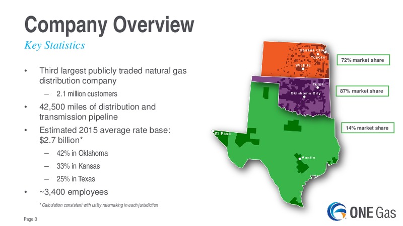 Evercore ISI Utility CEO Conference – One Gas, Inc. – slide 2
