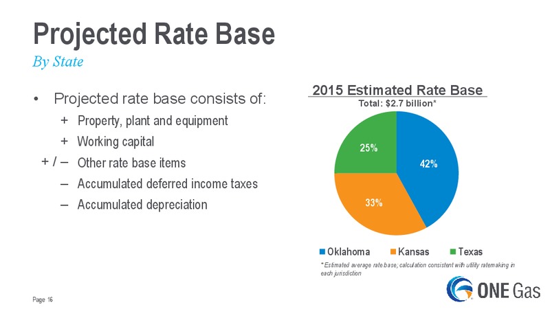 Goldman Sachs Power Utilities MLP Pipeline Conference – One Gas, Inc. – slide 15