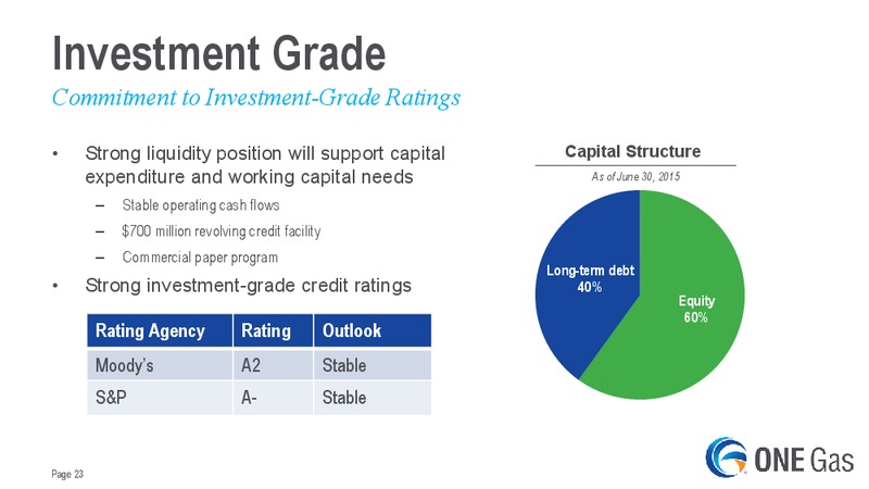 Bank of America Merrill Lynch 2015 Power & Gas Leaders Conference – One Gas, Inc. – slide 22