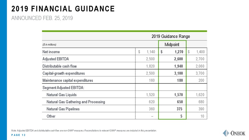 2Q 2019 Earnings Presentation – Oneok Inc. – slide 11
