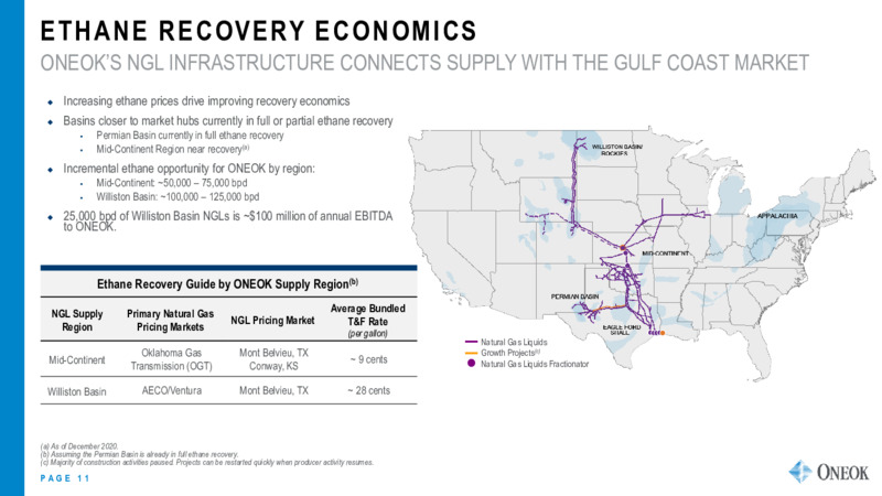 Investor Update   January 2021 – Oneok Inc. – slide 10