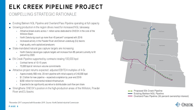 UBS Midstream and MLP Conference – Oneok Inc. – slide 5