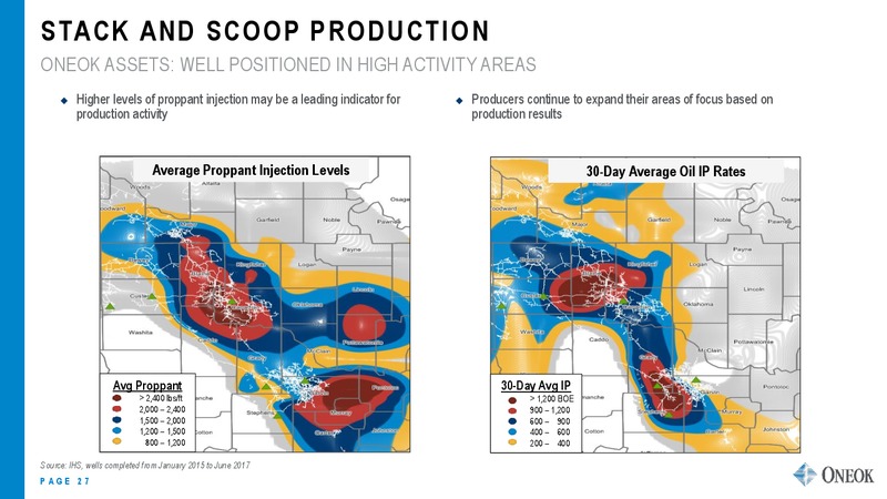 UBS Midstream and MLP Conference – Oneok Inc. – slide 26