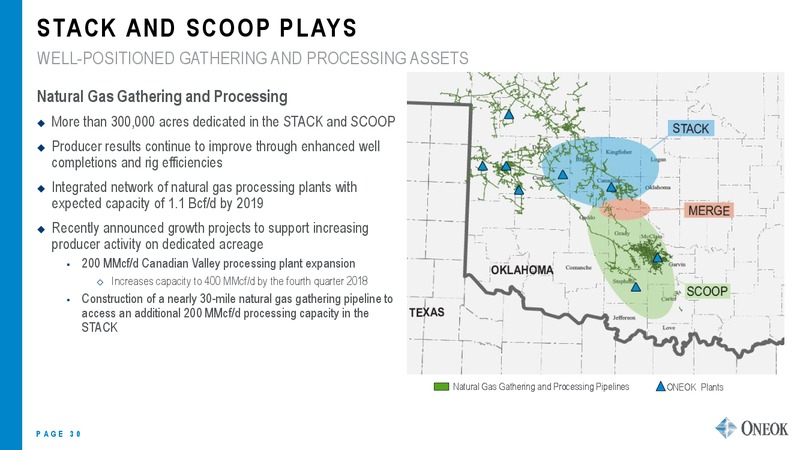 UBS Midstream and MLP Conference – Oneok Inc. – slide 29