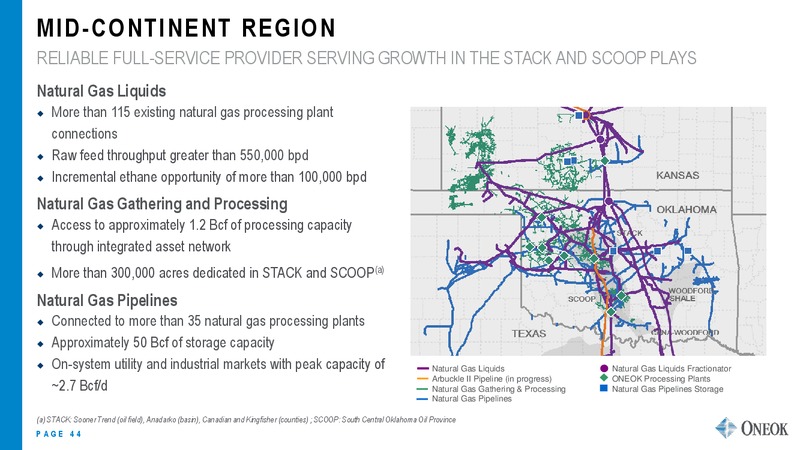 UBS MIDSTREAM CONFERENCE – Oneok Inc. – slide 43