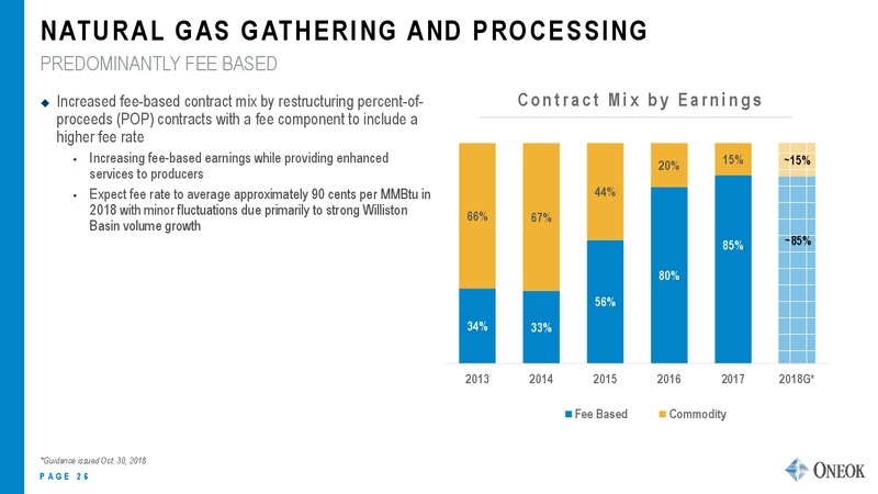 UBS Midstream and MLP Conference – Oneok Inc. – slide 25