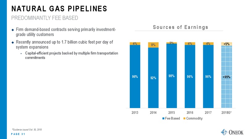 UBS Midstream and MLP Conference – Oneok Inc. – slide 30