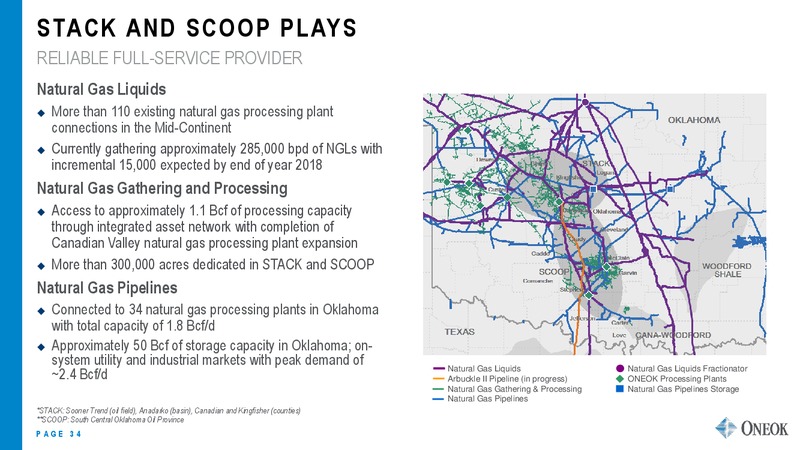 UBS Midstream and MLP Conference – Oneok Inc. – slide 33
