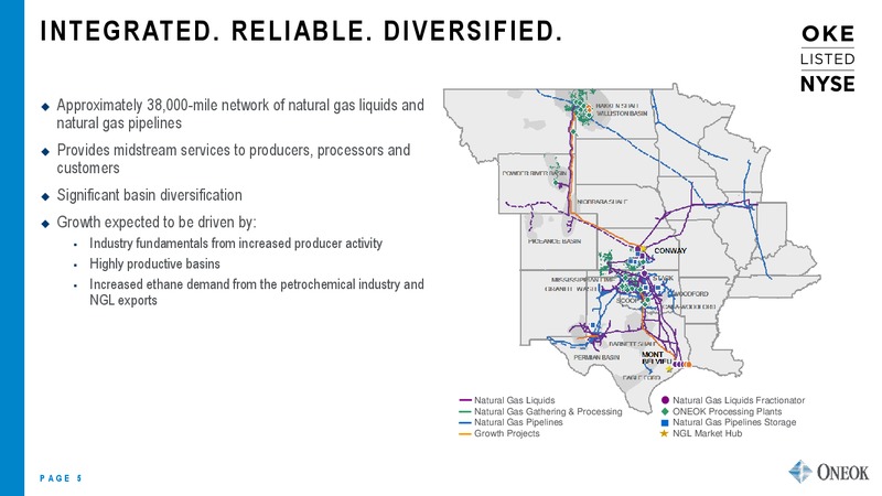 UBS Midstream and MLP Conference – Oneok Inc. – slide 4