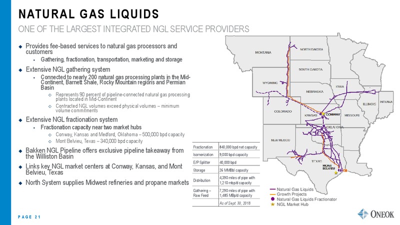 US Capital Advisors Midstream Corporate Access Conference – Oneok Inc. – slide 20