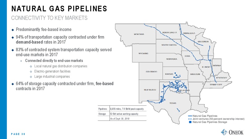 US Capital Advisors Midstream Corporate Access Conference – Oneok Inc. – slide 29