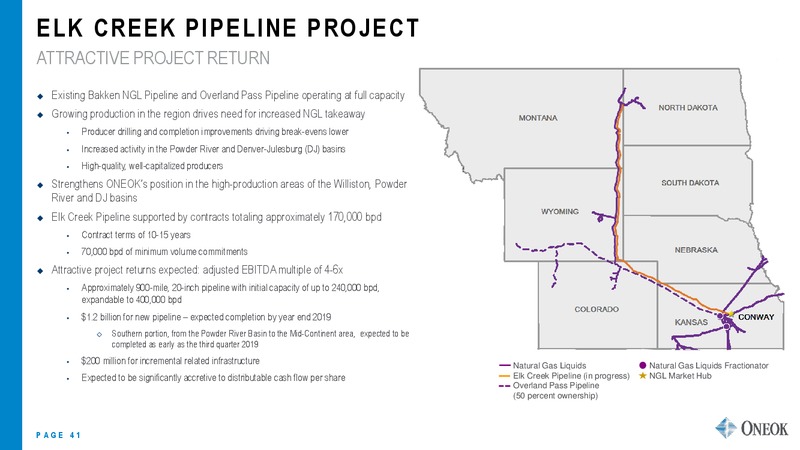 US Capital Advisors Midstream Corporate Access Conference – Oneok Inc. – slide 40