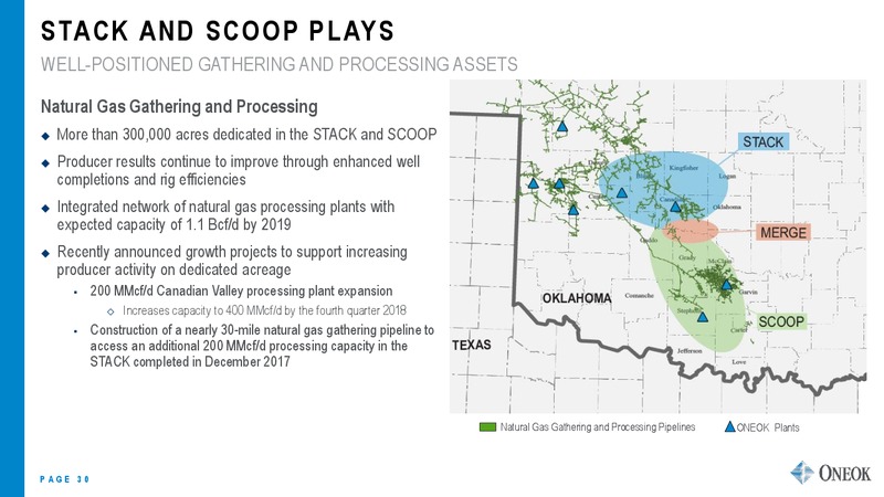US Capital Advisors Midstream Corporate Access Conference – Oneok Inc. – slide 29