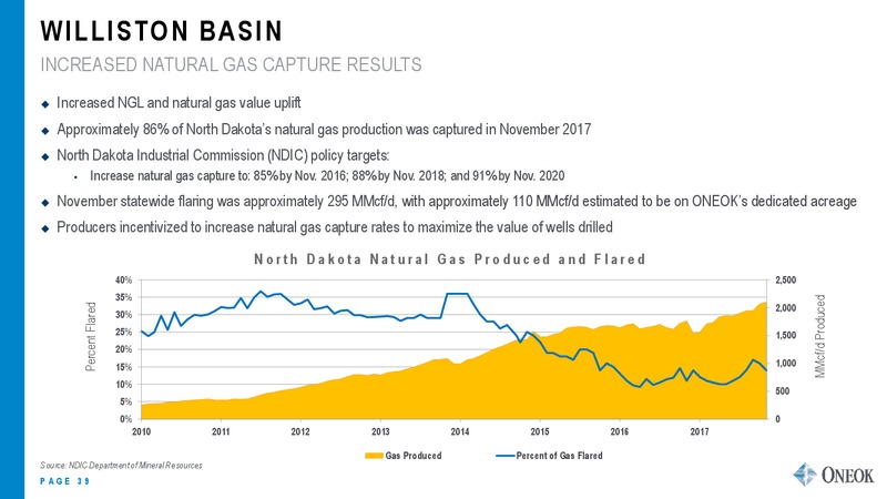 US Capital Advisors Midstream Corporate Access Conference – Oneok Inc. – slide 38