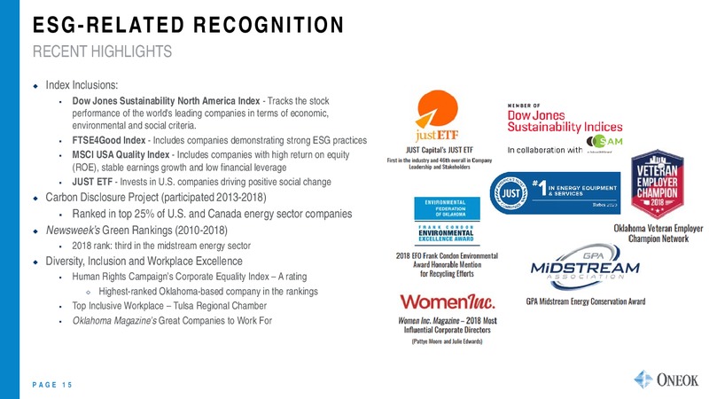 US Capital Advisors Midstream Corporate Access Conference – Oneok Inc. – slide 14