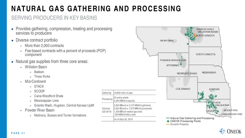 US Capital Advisors Midstream Corporate Access Conference – Oneok Inc. – slide 30