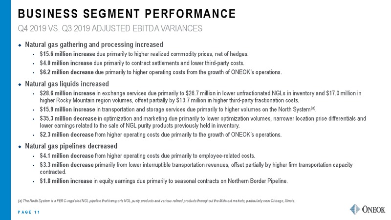 4Q 2019 and FY Results Earnings Presentation – Oneok Inc. – slide 10