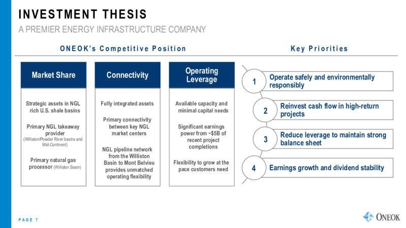 2022 Investor Update – Oneok Inc. – slide 6