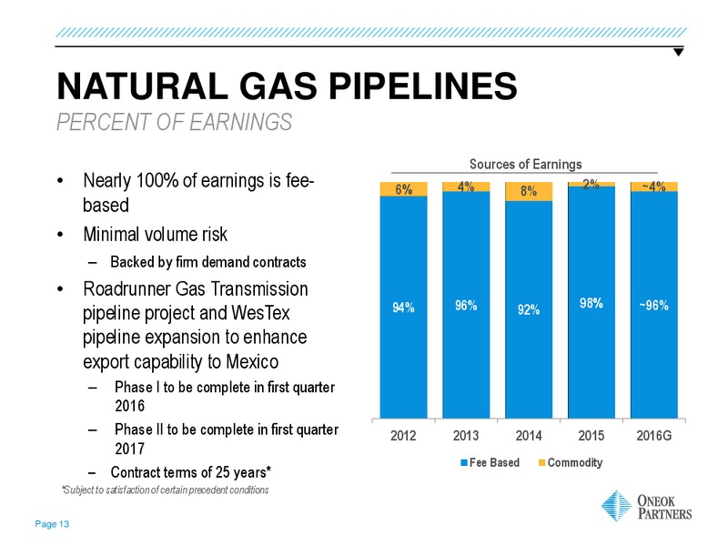 March 2016 Investor Presentation – Oneok Inc. – slide 10