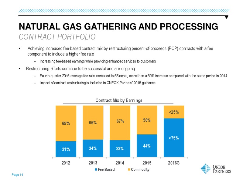 March 2016 Investor Presentation – Oneok Inc. – slide 11
