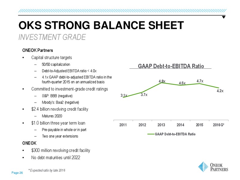March 2016 Investor Presentation – Oneok Inc. – slide 23
