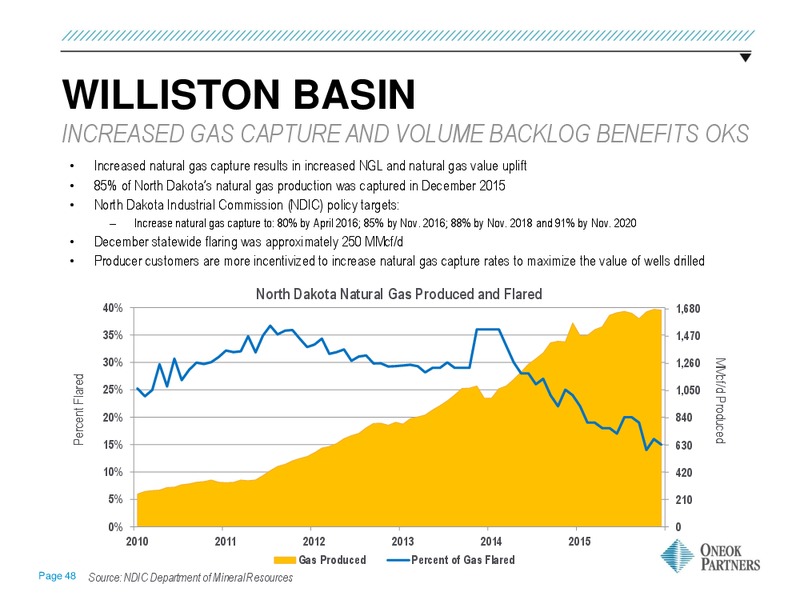 March 2016 Investor Presentation – Oneok Inc. – slide 44