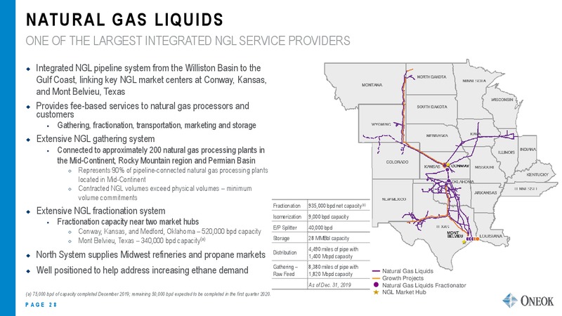 Credit Suisse Energy Conference – Oneok Inc. – slide 27