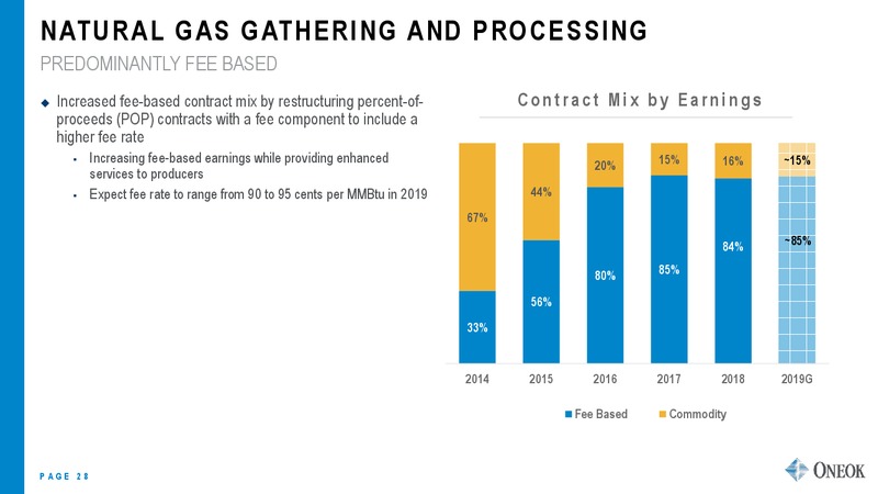 March 2019 Investor Update – Oneok Inc. – slide 27