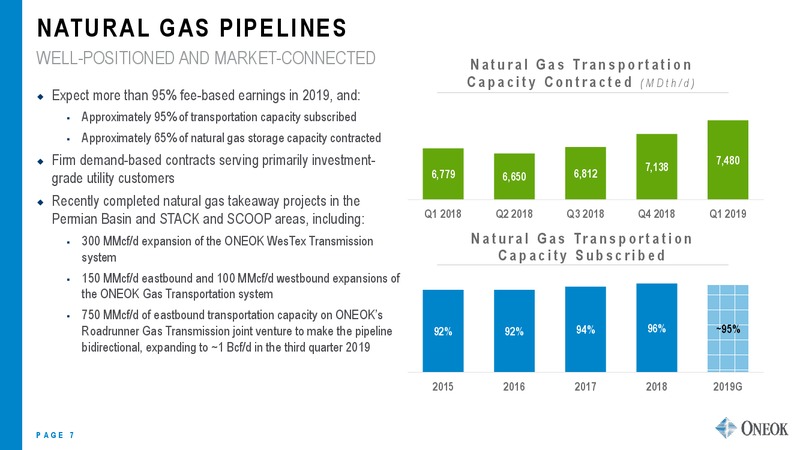 1Q 2019 Earnings Presentation – Oneok Inc. – slide 6