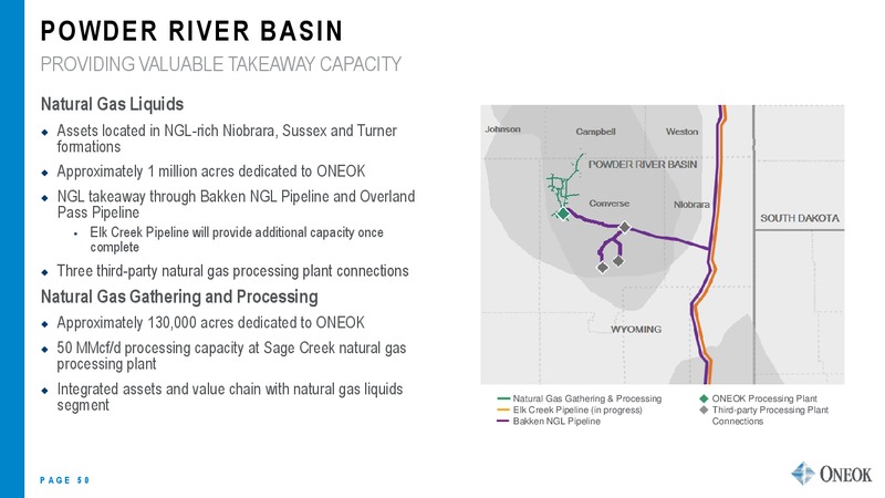 Citi Global Energy and Utilities Conference – Oneok Inc. – slide 49