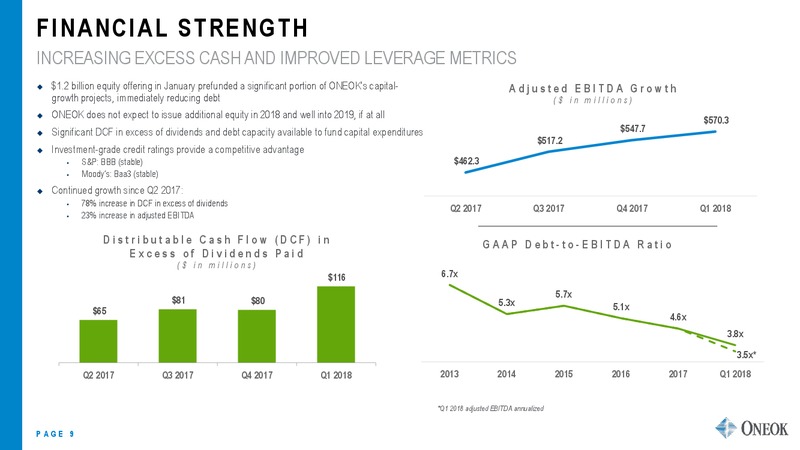 May 2018 Investor Update – Oneok Inc. – slide 8