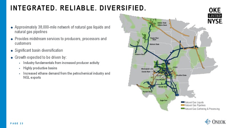 May 2018 Investor Update – Oneok Inc. – slide 22