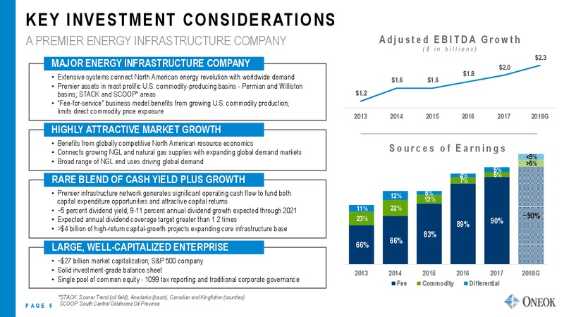June 2018 Investor Presentation – Oneok Inc. – slide 4