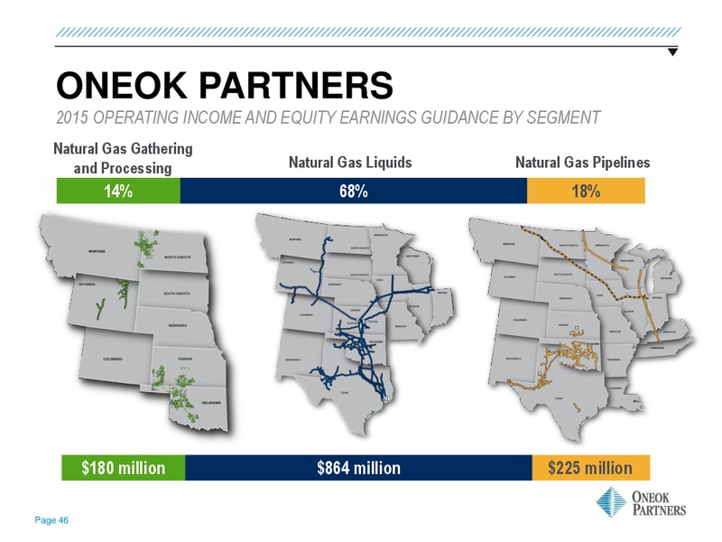 WELLS FARGO KICK THE TIRES – Oneok Inc. – slide 34